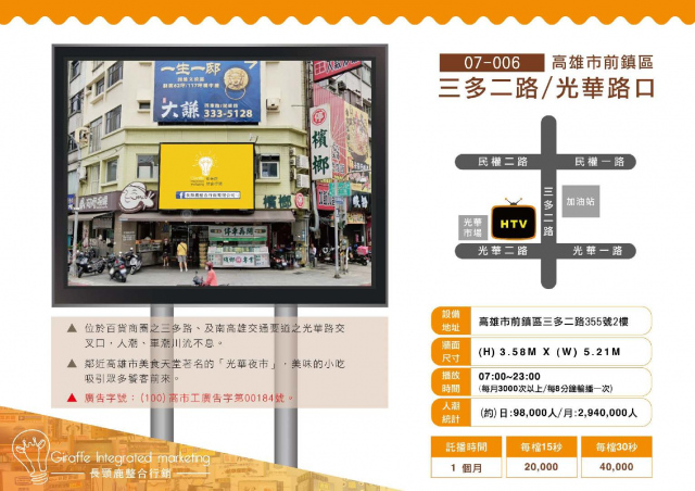 高雄市前鎮區 三多二路/光華路口 戶外LED電視牆